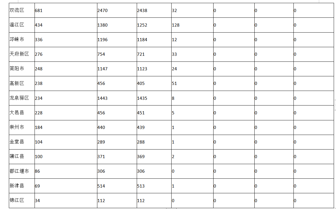 1588926772448946.png image.png